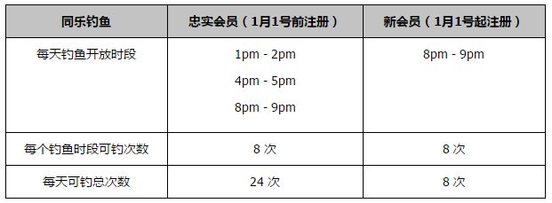 电影《超越》从开始筹备到获得公映许可证，一共经历了两年的时间，期间遇到的困难数不胜数，但不论是演员还是幕后的制作团队，都希望给观众呈现最真实的场景